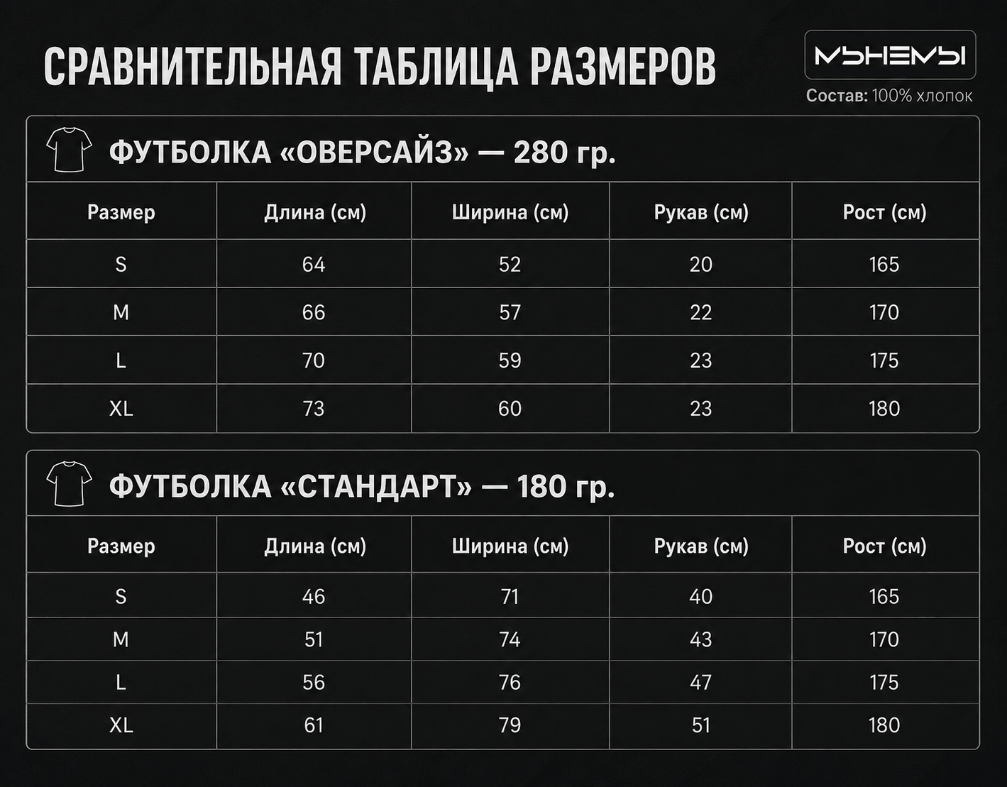 Таблица размеров МЫНЕМЫ